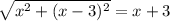 \sqrt{x^{2} +(x-3)^{2}}=x+3