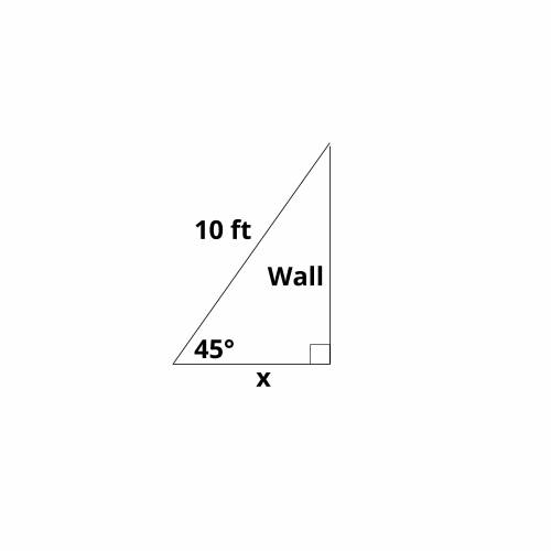 Astring running from the ground to the top of a fence has an angle of elevation of 45°. the string i