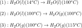 (1):H_2O(l)(14^oC)\rightarrow H_2O(l)(100^oC)\\\\(2):H_2O(l)(100^oC)\rightarrow H_2O(g)(100^oC)\\\\(3):H_2O(g)(100^oC)\rightarrow H_2O(g)(115^oC)