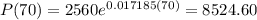 P(70) = 2560e^{0.017185(70)}=8524.60