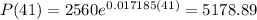 P(41) = 2560e^{0.017185(41)}=5178.89