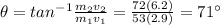 \theta=tan^{-1}{\frac{m_2v_2}{m_1v_1}=\frac{72(6.2)}{53(2.9)}=71^{\circ}