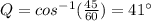 Q=cos^{-1}(\frac{45}{60}) =41\°
