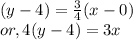 (y-4) = \frac{3}{4} (x-0)\\or, 4(y-4)  =  3x