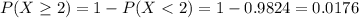P(X \geq 2) = 1 - P(X < 2) = 1 - 0.9824 = 0.0176