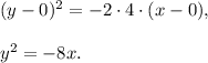 (y-0)^2=-2\cdot 4\cdot (x-0),\\ \\y^2=-8x.