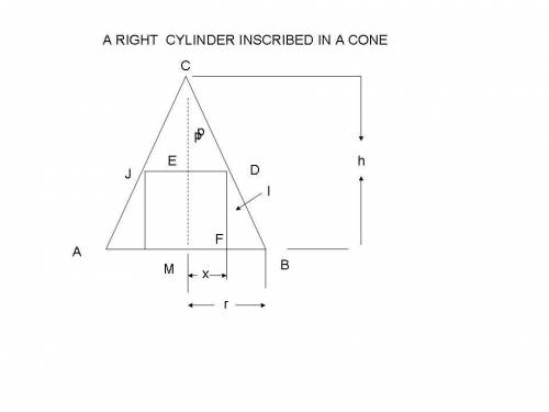 Aright circular cylinder is inscribed in a cone with height h and base radius r. find the largest po