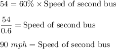 54=60\%\times \text{Speed of second bus}\\\\\dfrac{54}{0.6}=\text{Speed of second bus}\\\\90\ mph=\text{Speed of second bus}