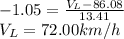 -1.05= \frac{V_{L} - 86.08}{13.41}\\V_{L} = 72.00 km/h