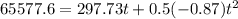 65577.6=297.73t+0.5(-0.87)t^{2}&#10;