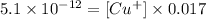 5.1\times 10^{-12}=[Cu^+]\times 0.017