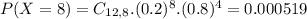 P(X = 8) = C_{12,8}.(0.2)^{8}.(0.8)^{4} = 0.000519