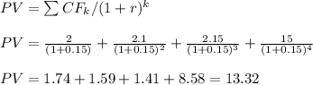 PV=\sum CF_k/(1+r)^k\\\\PV=\frac{2}{(1+0.15)}+\frac{2.1}{(1+0.15)^2}  +\frac{2.15}{(1+0.15)^3}+ \frac{15}{(1+0.15)^4}\\\\PV=1.74+1.59+1.41+8.58=13.32