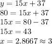 y = 15x + 37\\80 = 15x+37\\15x = 80-37\\15x = 43\\x = 2.8667 \approx 3