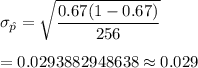 \sigma_{\hat{p}}=\sqrt{\dfrac{0.67(1-0.67)}{256}}\\\\=0.0293882948638\approx0.029