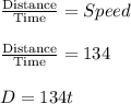 \frac{\text{Distance}}{\text{Time}}=Speed\\\\ \frac{\text{Distance}}{\text{Time}}=134\\\\ D= 134 t