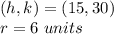 (h,k)=(15,30)\\r=6\ units