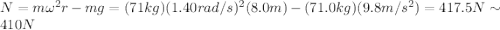 N=m\omega^2 r-mg=(71 kg)(1.40 rad/s)^2(8.0m)-(71.0kg)(9.8 m/s^2)=417.5 N \sim 410 N
