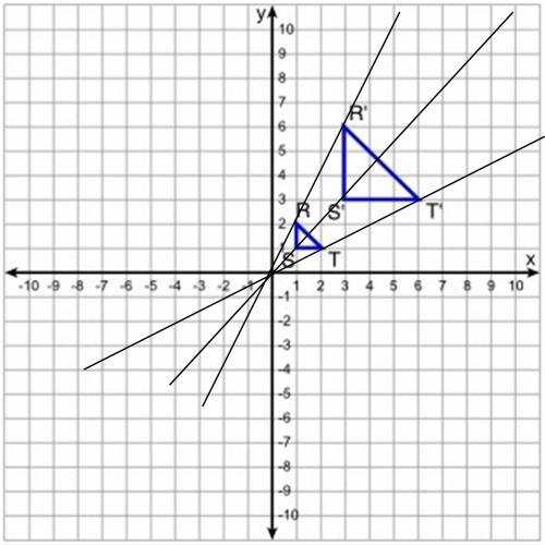 A. describe a dilation (center and scale factor) that transforms triangle rst into triangle r's't' o