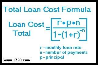 An amount of $21,000 is borrowed for 10 years at 3.25% interest, compounded annually. if the loan is