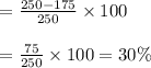 \begin{array}{l}{=\frac{250-175}{250} \times 100} \\\\ {=\frac{75}{250} \times 100=30 \%}\end{array}