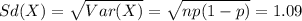 Sd(X) = \sqrt{Var(X)} = \sqrt{np(1-p)} = 1.09