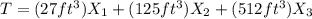 T=(27ft^{3})X_{1}+(125ft^{3})X_{2}+(512ft^{3})X_{3}