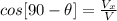 cos[90-\theta]=\frac{V_{x} }{V}