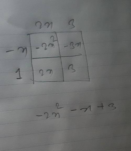 (-x + 1)(2x + 3) using the box method