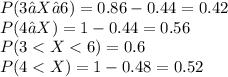 P(3 ≤ X ≤ 6) =0.86-0.44=0.42\\ P(4 ≤ X)=1-0.44=0.56\\P(3 < X < 6) =0.6\\P(4 < X) =1-0.48=0.52