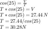 cos(25)=\frac{V}{T} \\T*cos(25)=V\\T*cos(25)=27.44\,N\\T=27.44/cos(25)\\T=30.28 N