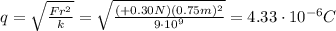 q=\sqrt{\frac{Fr^2}{k}}=\sqrt{\frac{(+0.30 N)(0.75 m)^2}{9\cdot 10^9}}=4.33\cdot 10^{-6}C