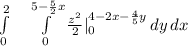 \int\limits^{2}_{0} \ \ \ \int\limits^{5-\frac{5}{2} x}_{0} \frac{z^2}{2}|^{4-2x-\frac{4}{5}y}_0\, dy \,dx