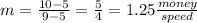 m=\frac{10-5}{9-5}=\frac{5}{4}=1.25 \frac{money}{speed}
