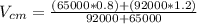V_{cm} = \frac{(65000*0.8)+(92000*1.2)}{92000+65000}