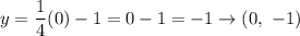 y=\dfrac{1}{4}(0)-1=0-1=-1\to(0,\ -1)