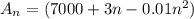 A_{n}=(7000+3n-0.01n^{2} )