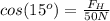 cos(15^o)=\frac{F_H}{50N}