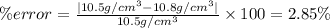 \% error=\frac{|10.5 g/cm^3-10.8 g/cm^3|}{10.5 g/cm^3}\times 100=2.85\%
