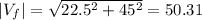 |V_{f}| = \sqrt{22.5^{2}+45^{2}} = 50.31