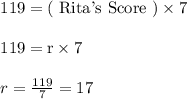 \begin{array}{l}{119=(\text { Rita's Score }) \times 7} \\\\ {119=\mathrm{r} \times 7} \\\\ {r=\frac{119}{7}=17}\end{array}