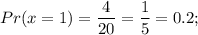Pr(x=1)=\dfrac{4}{20}=\dfrac{1}{5}=0.2;