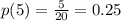 p(5) = \frac{5}{20} = 0.25