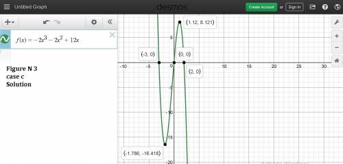 Which polynomial function could be represented by the graph below?   f(x) = x^3 + x^2 – 6x f(x) = x^