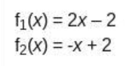 Which system of equations is represented by this table of values?   can you explain as well but like