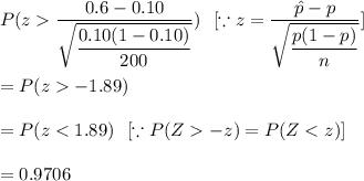 P(z\dfrac{0.6-0.10}{\sqrt{\dfrac{0.10(1-0.10)}{200}}})\ \ [\because z=\dfrac{\hat{p}-p}{\sqrt\dfrac{p(1-p)}{n}}}]\\\\=P(z -1.89)\\\\=P(z-z)=P(Z