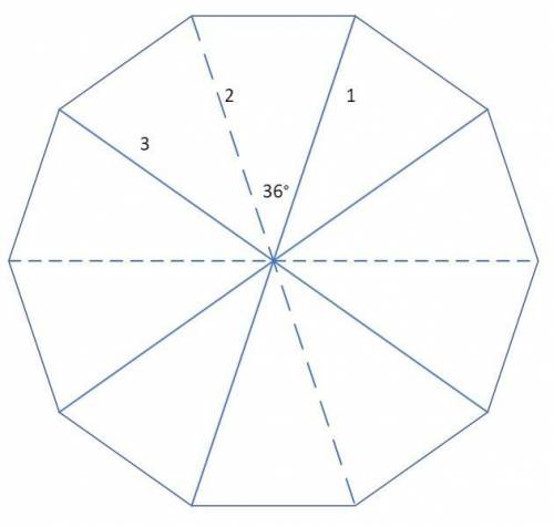Which rotation about its center will carry a regular decagon onto itself