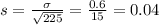 s = \frac{\sigma}{\sqrt{225}} = \frac{0.6}{15}= 0.04