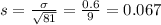 s = \frac{\sigma}{\sqrt{81}} = \frac{0.6}{9} = 0.067