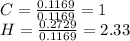 C=\frac{0.1169}{0.1169}=1\\H=\frac{0.2729}{0.1169}=2.33